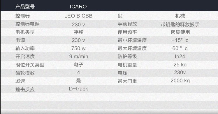 平移门香蕉视频WWW在线观看参数